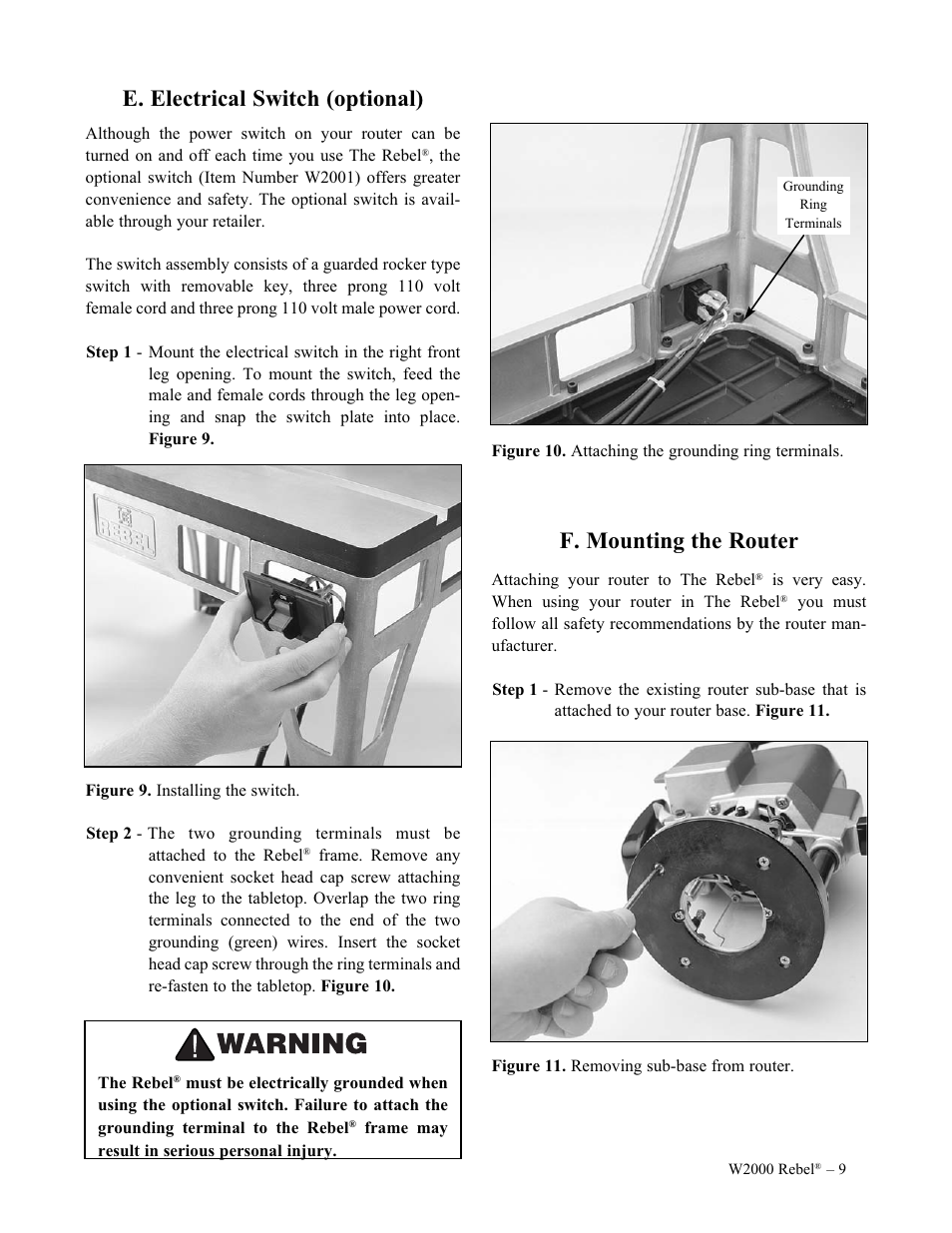 E. electrical switch (optional), F. mounting the router | Woodstock W2000 User Manual | Page 10 / 25