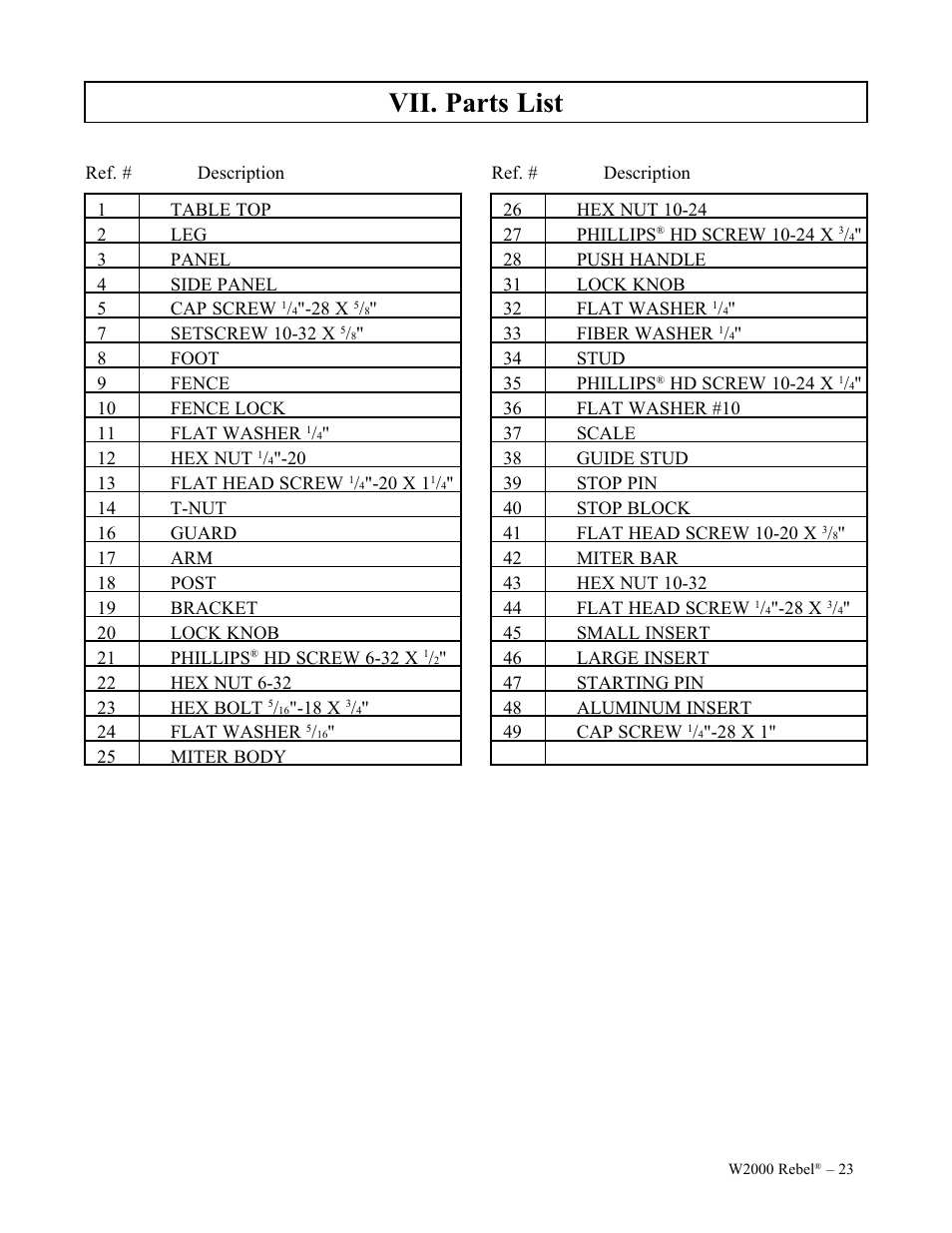 Vii. parts list | Woodstock W2000 User Manual | Page 24 / 25