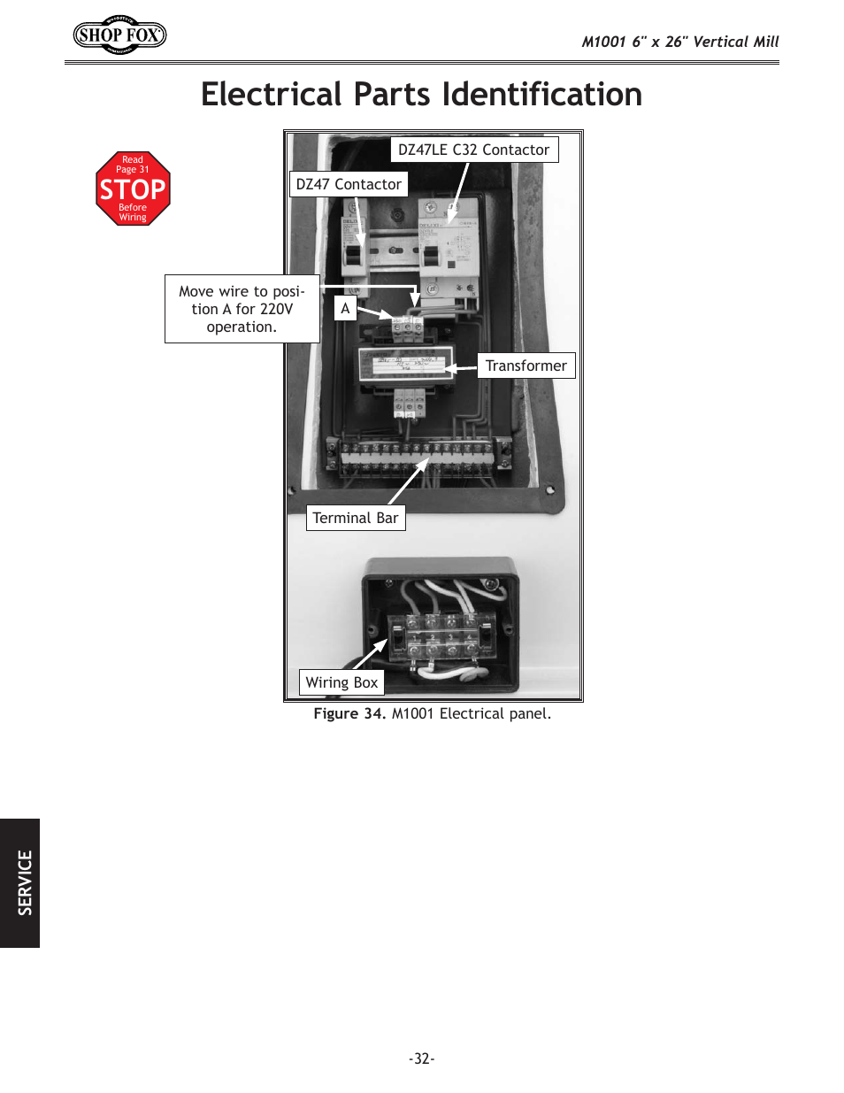 Electrical parts identification, Stop | Woodstock SHOP FOX M1001 User Manual | Page 34 / 44