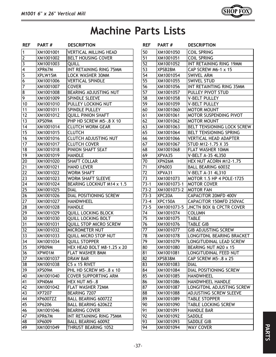 Machine parts lists, Pa rt s | Woodstock SHOP FOX M1001 User Manual | Page 39 / 44