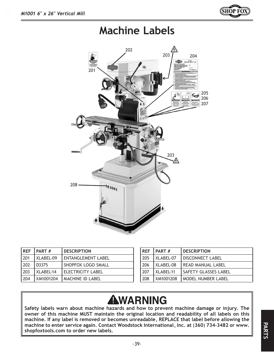 Machine labels, Pa rt s | Woodstock SHOP FOX M1001 User Manual | Page 41 / 44