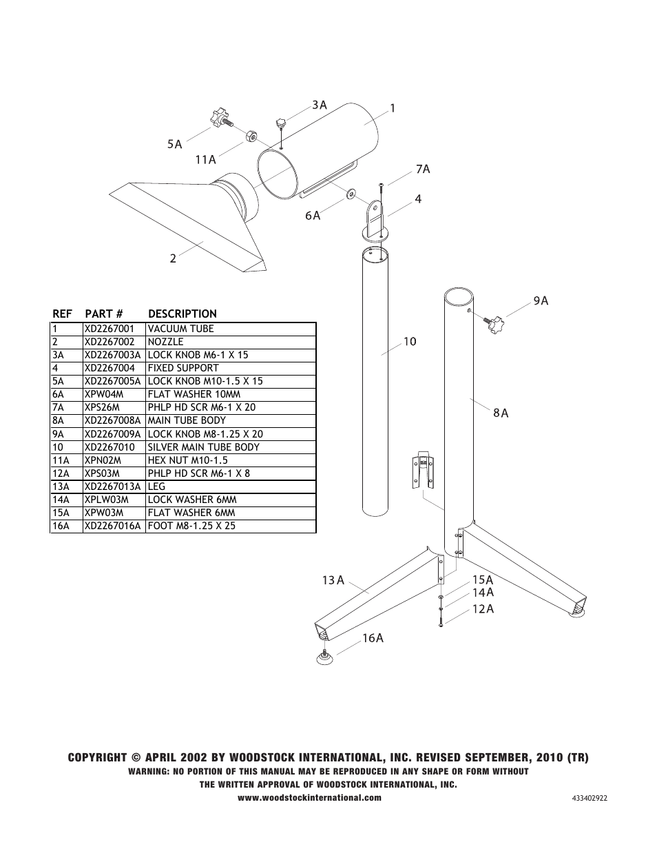 Woodstock SHOP FOX D2267 User Manual | Page 2 / 2