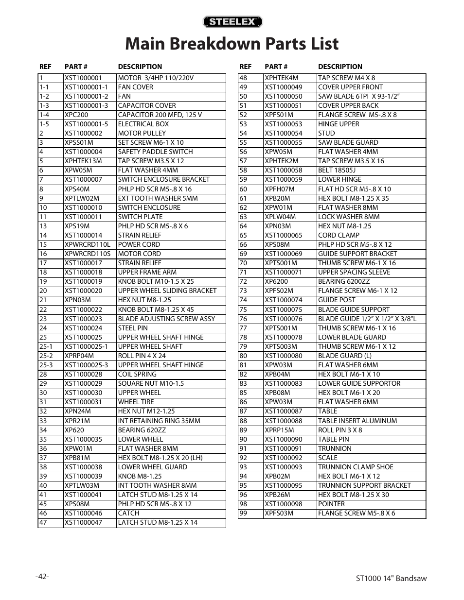 Main breakdown parts list | Woodstock STEELEX ST1000 User Manual | Page 44 / 52