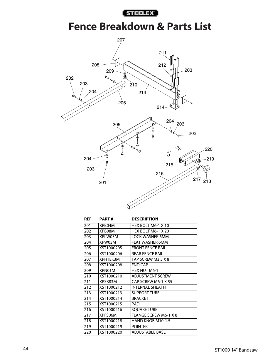 Fence breakdown & parts list | Woodstock STEELEX ST1000 User Manual | Page 46 / 52