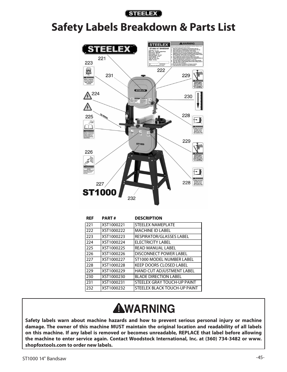 Safety labels breakdown & parts list | Woodstock STEELEX ST1000 User Manual | Page 47 / 52