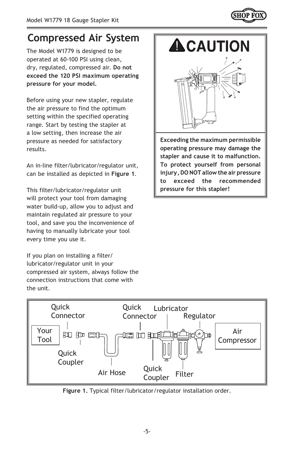 Compressed air system | Woodstock 18 GAUGE STAPLER KIT W1779 User Manual | Page 7 / 20