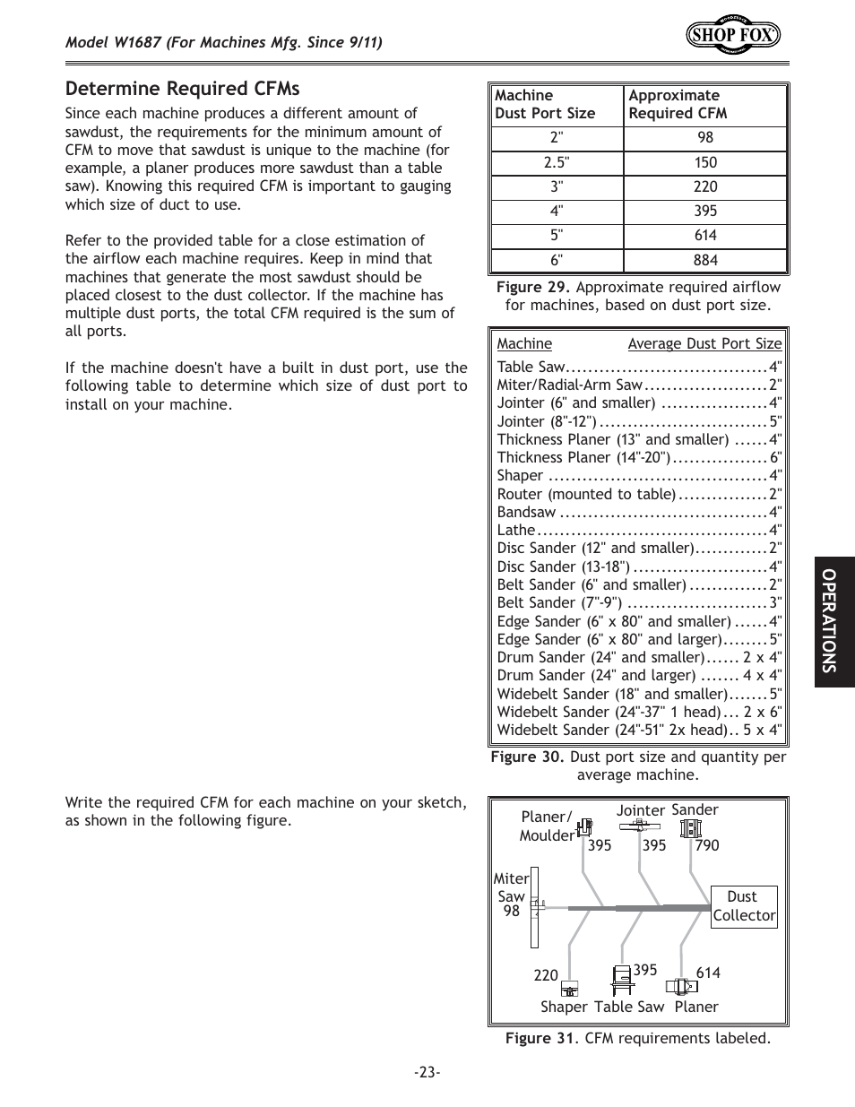 K\id`e\i\hl`i\[:=dj | Woodstock SHOP FOX W1687 User Manual | Page 25 / 44