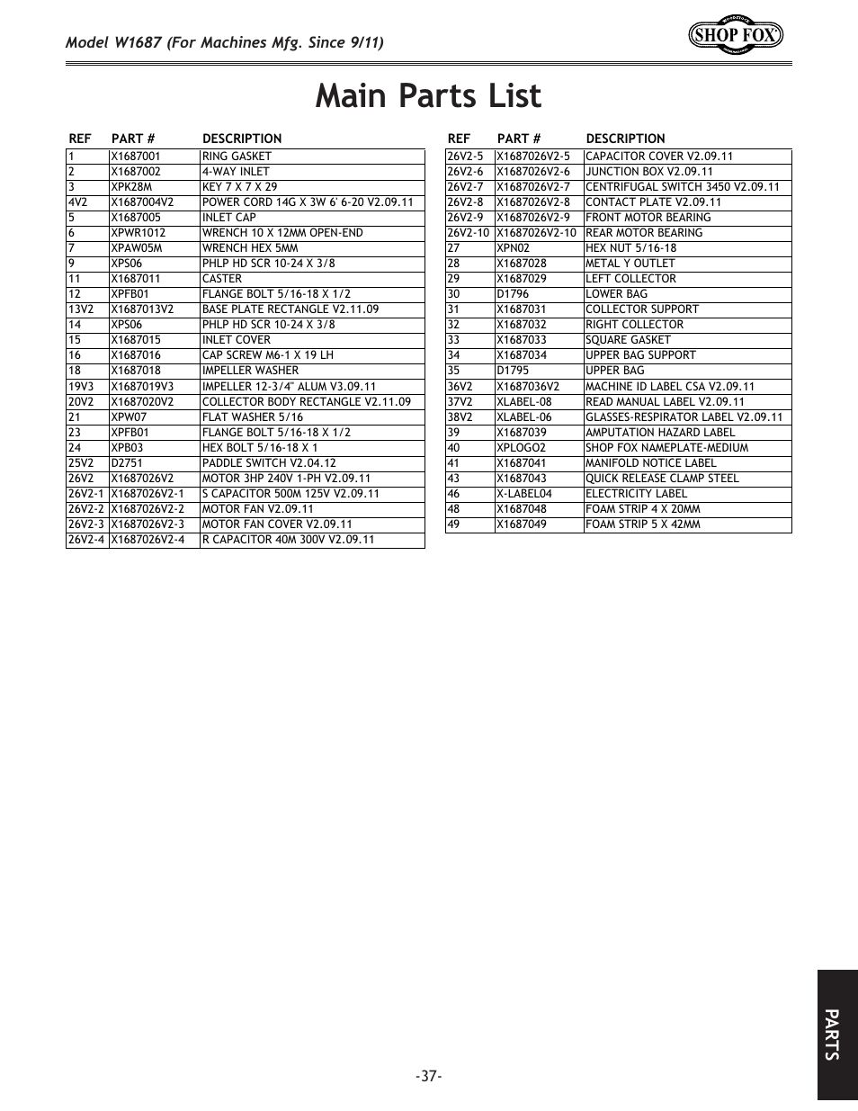 Dx`egxikjc`jk, G8 i k j, Df[\cn(-/.=fidxz_`e\jd]^%j`ez\0 | Woodstock SHOP FOX W1687 User Manual | Page 39 / 44