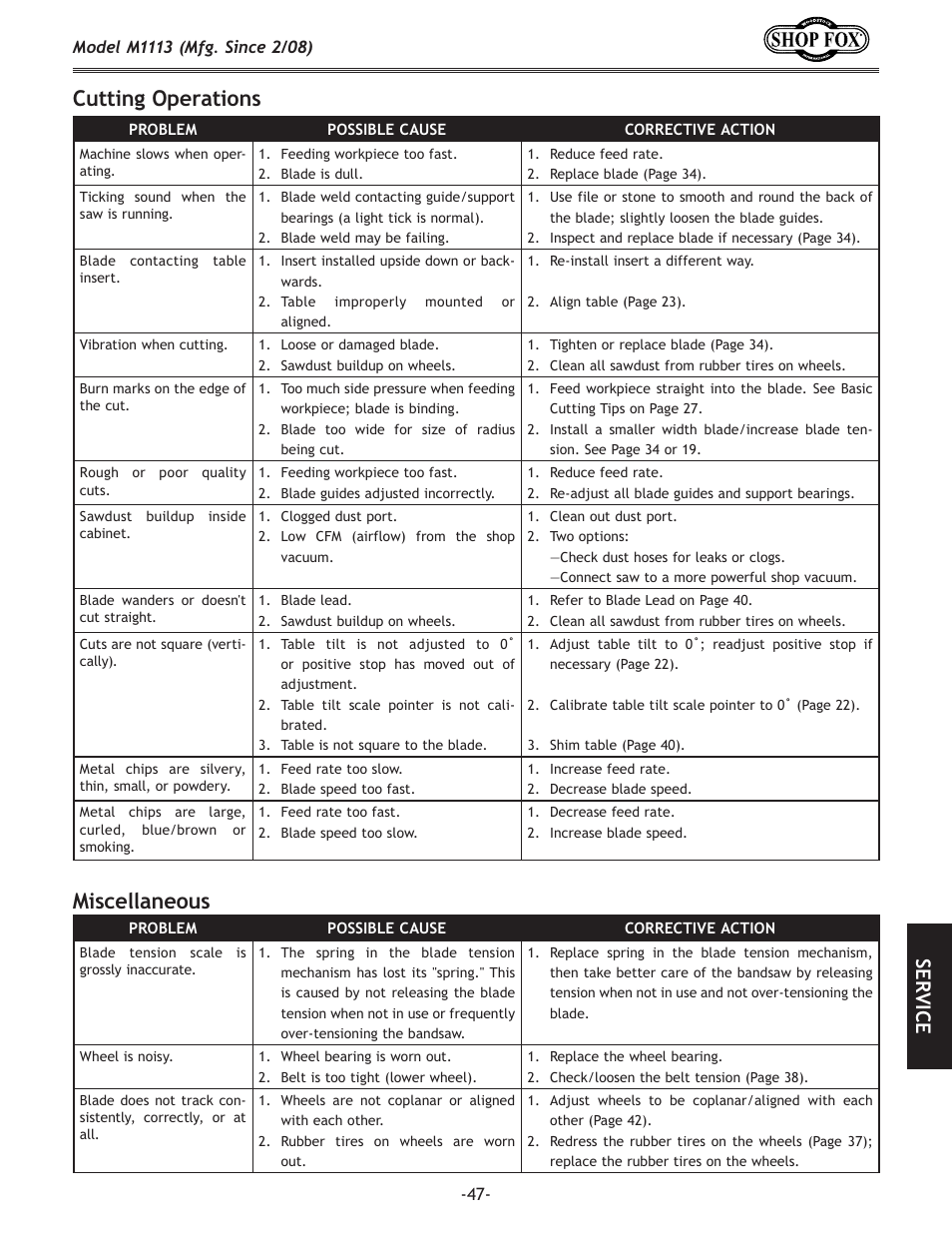 Cutting.operations, Miscellaneous, Se rv ic e | Woodstock SHOP FOX M1113 User Manual | Page 49 / 60