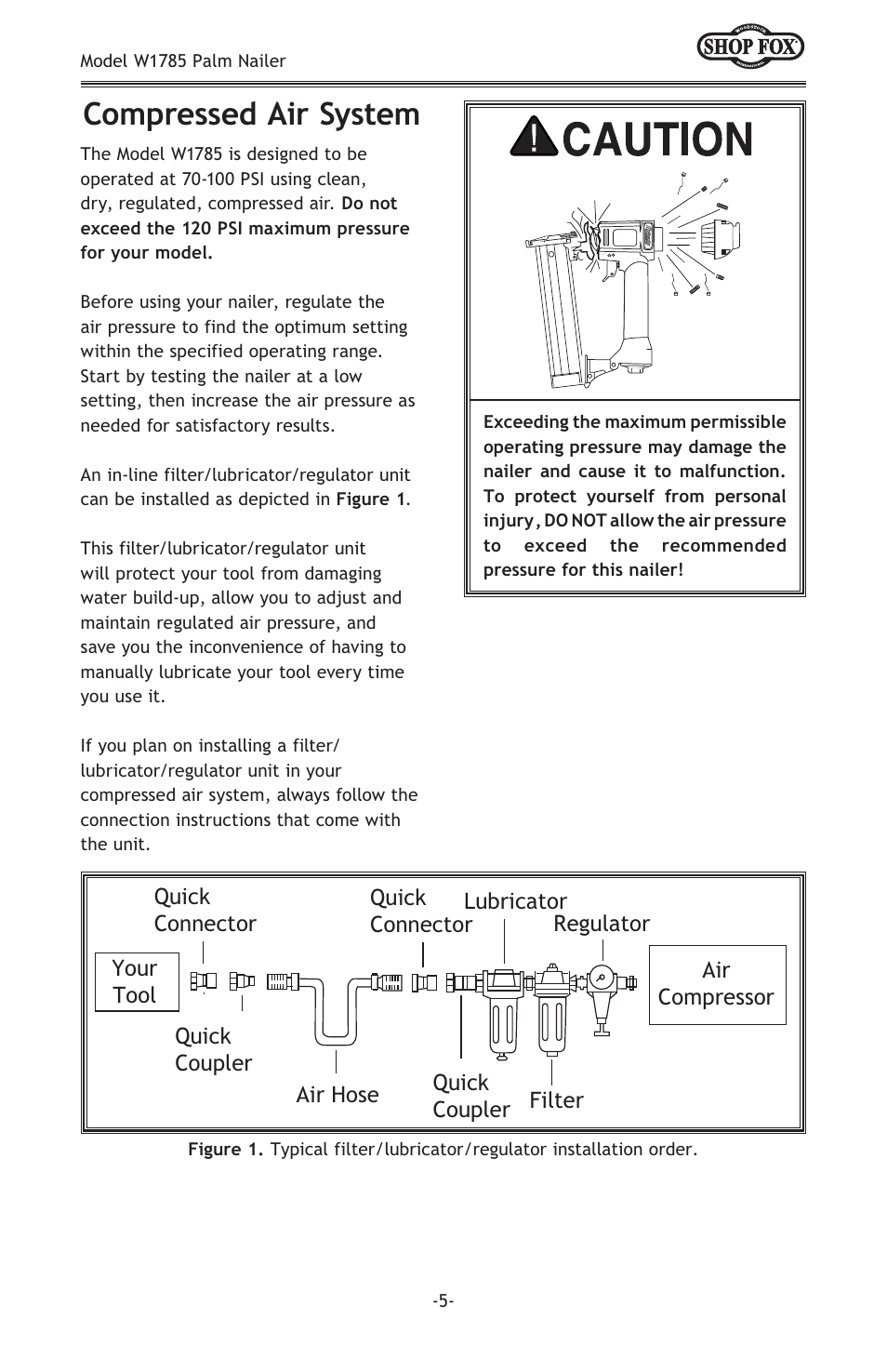 Compressed air system | Woodstock PALM NAILER W1785 User Manual | Page 7 / 16