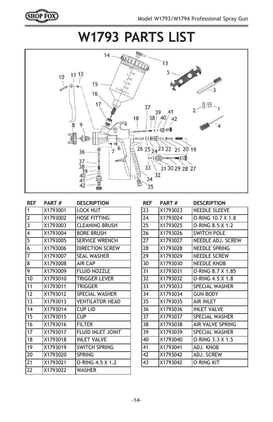 W1793 parts list | Woodstock LVLP W1794 User Manual | Page 16 / 20