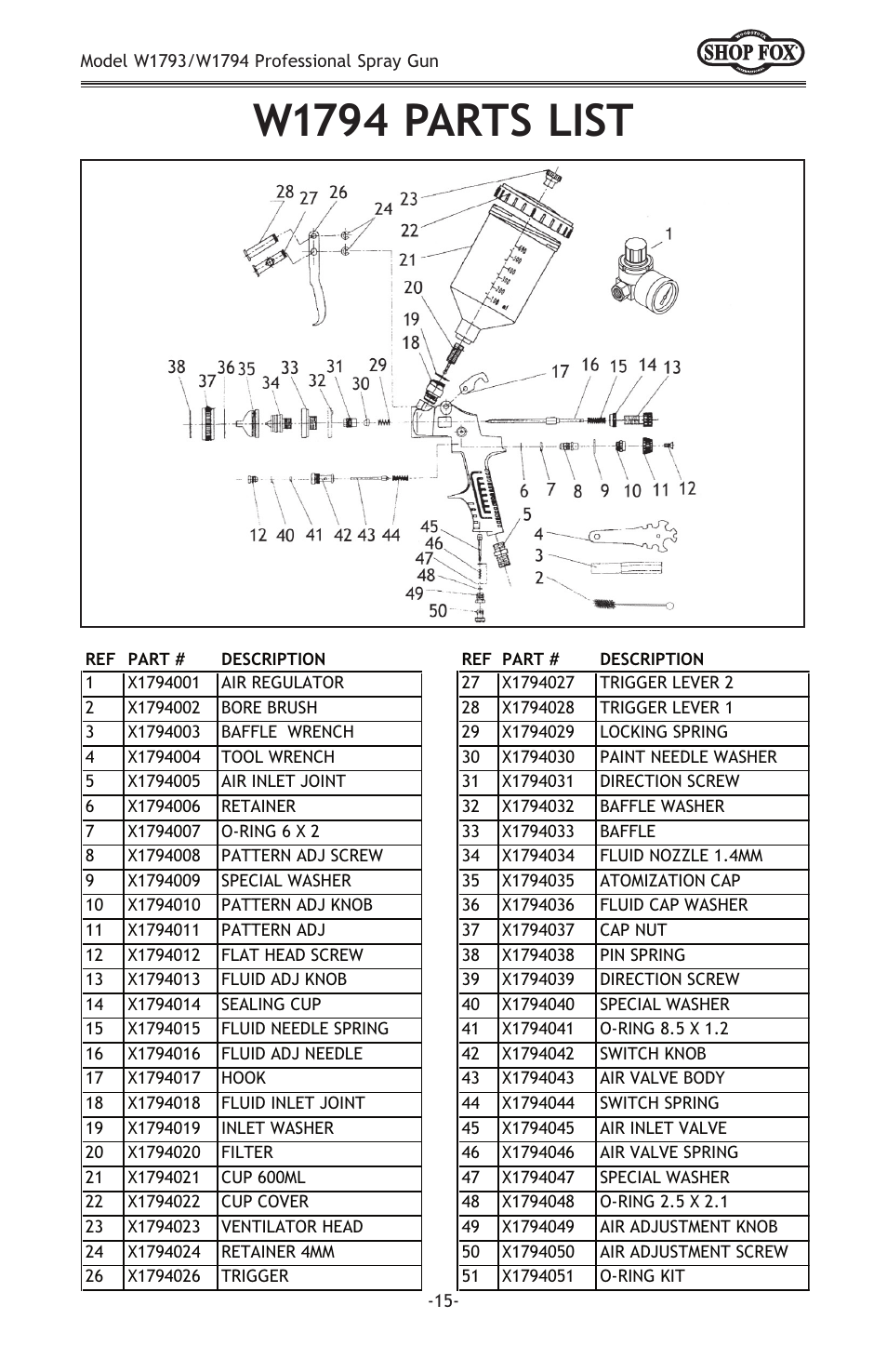 W1794 parts list | Woodstock LVLP W1794 User Manual | Page 17 / 20