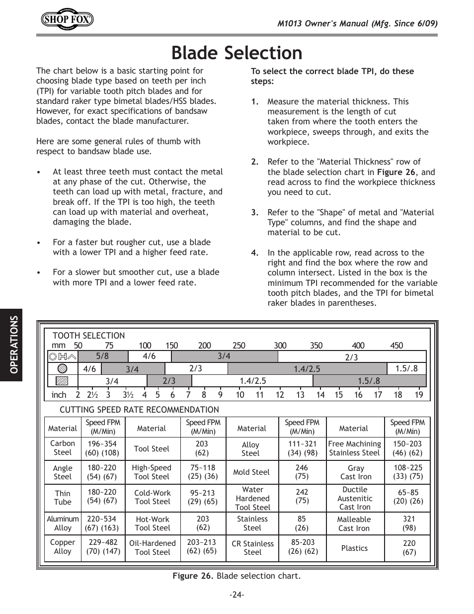 Blade selection, Ope r atio ns | Woodstock M1013 User Manual | Page 26 / 48