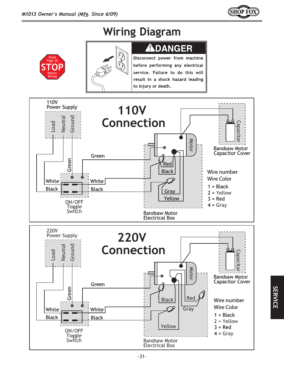 110v connection, 220v connection, Wiring diagram | Stop | Woodstock M1013 User Manual | Page 33 / 48