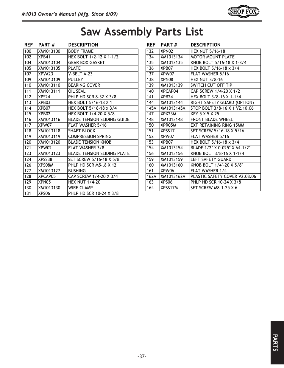 Saw assembly parts list, Pa rt s | Woodstock M1013 User Manual | Page 39 / 48