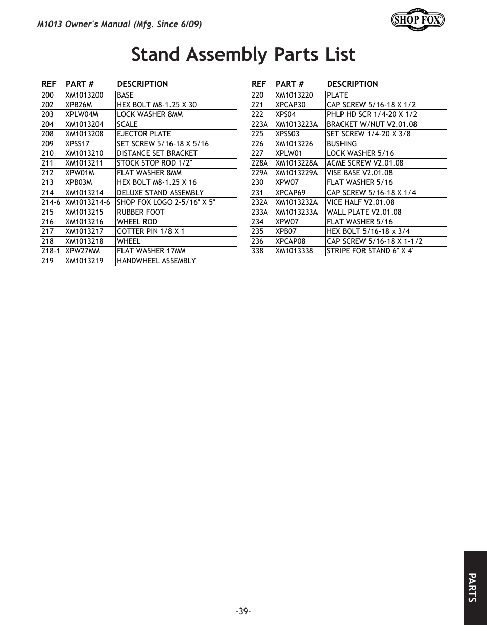 Stand assembly parts list, Pa rt s | Woodstock M1013 User Manual | Page 41 / 48