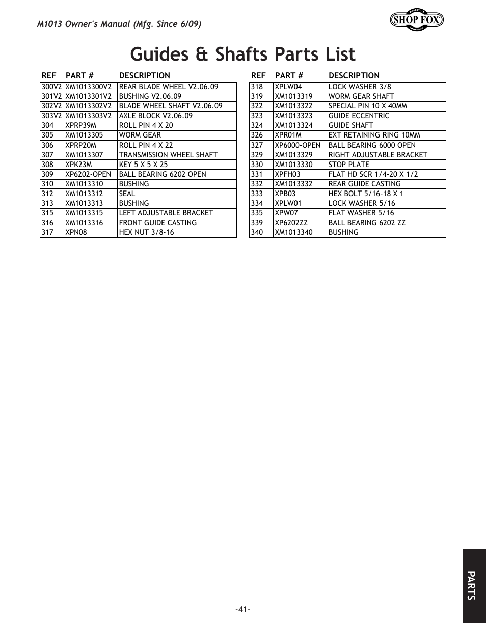 Guides & shafts parts list, Pa rt s | Woodstock M1013 User Manual | Page 43 / 48