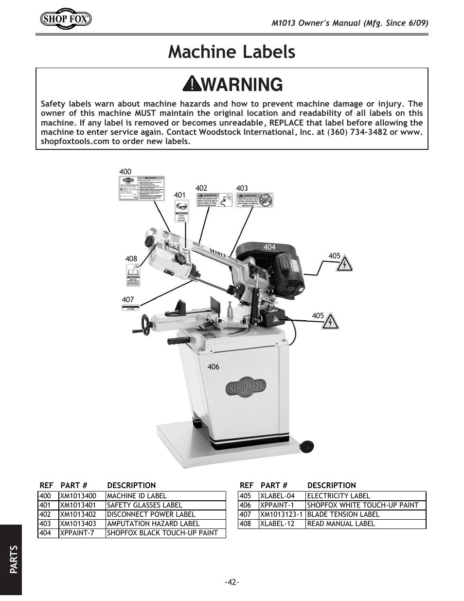 Machine labels, Pa rt s | Woodstock M1013 User Manual | Page 44 / 48