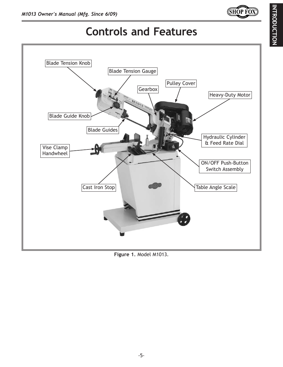 Controls and features | Woodstock M1013 User Manual | Page 7 / 48