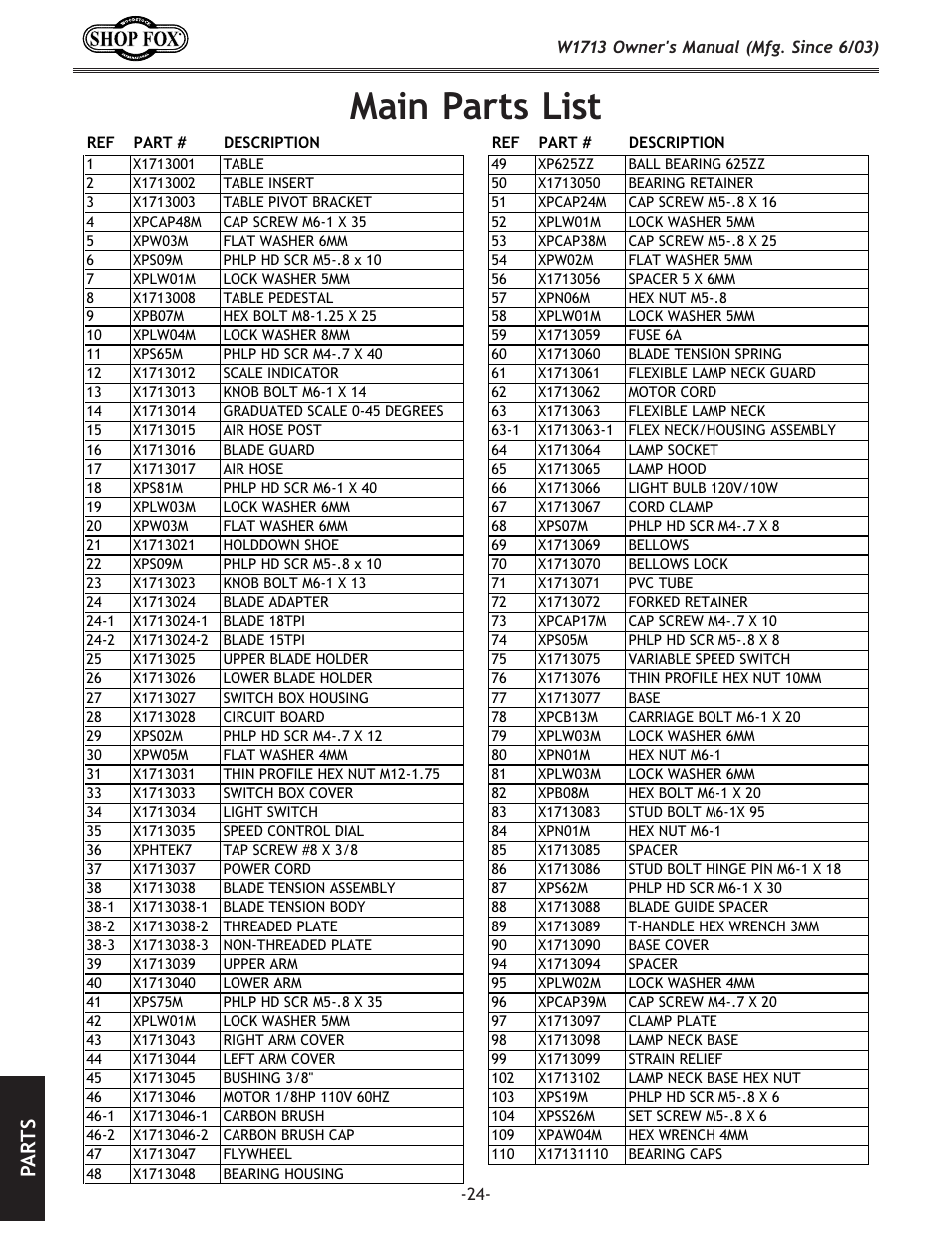 Main parts list, Pa rt s | Woodstock W1713 User Manual | Page 26 / 32