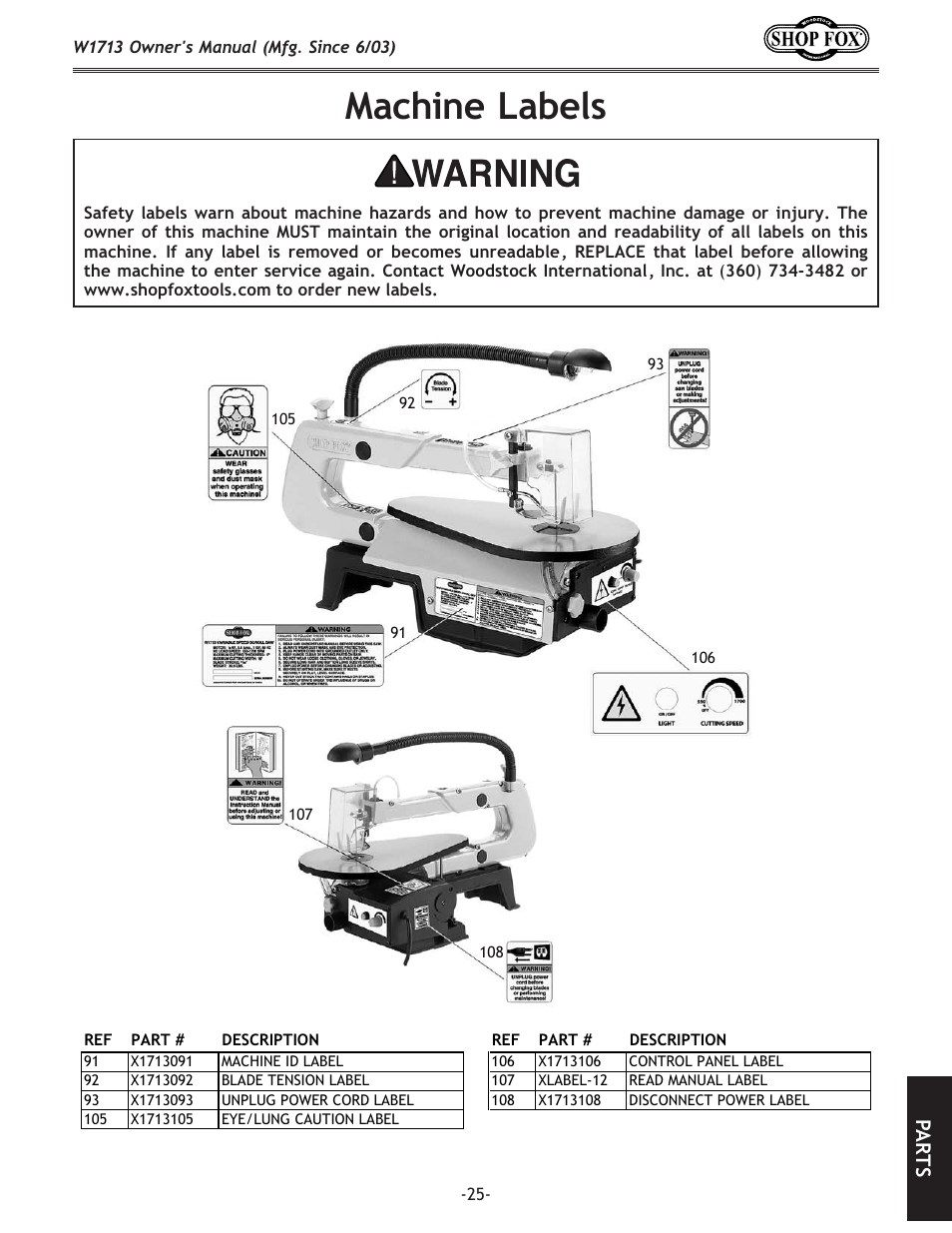 Machine labels, Pa rt s | Woodstock W1713 User Manual | Page 27 / 32