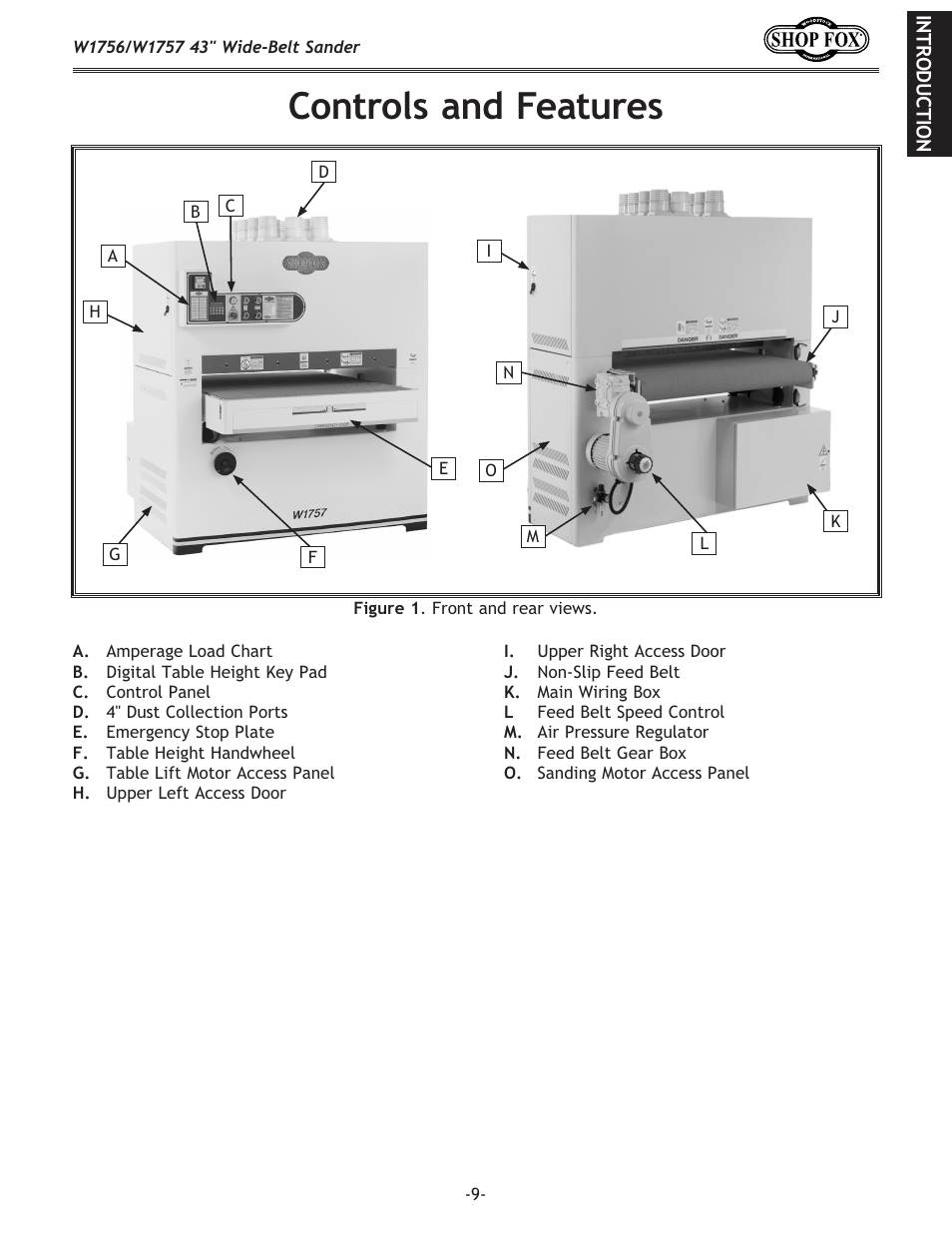 Controls and features | Woodstock SHOP FOX W1756 User Manual | Page 11 / 84
