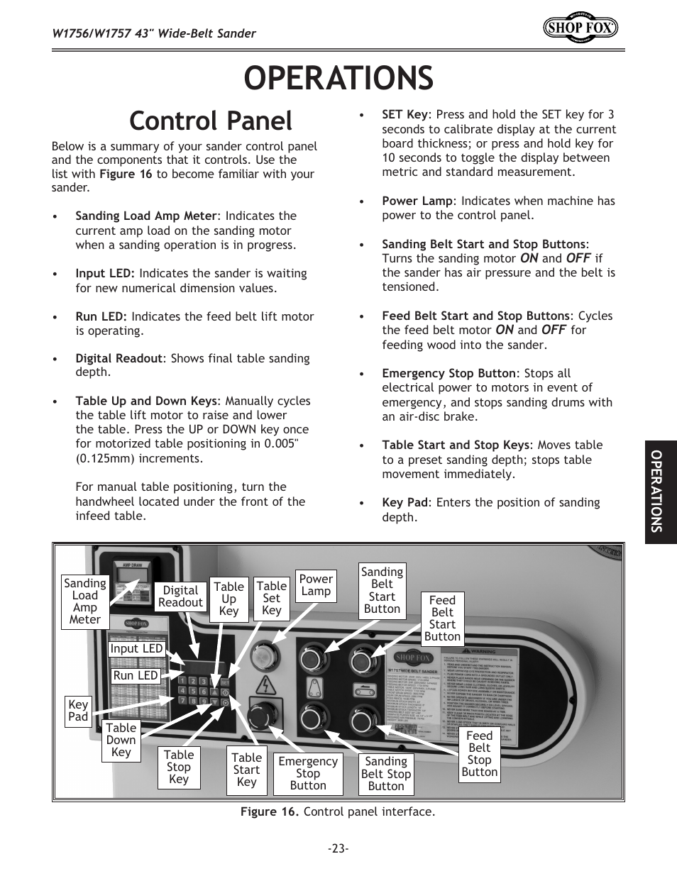 Operations, Control panel | Woodstock SHOP FOX W1756 User Manual | Page 25 / 84