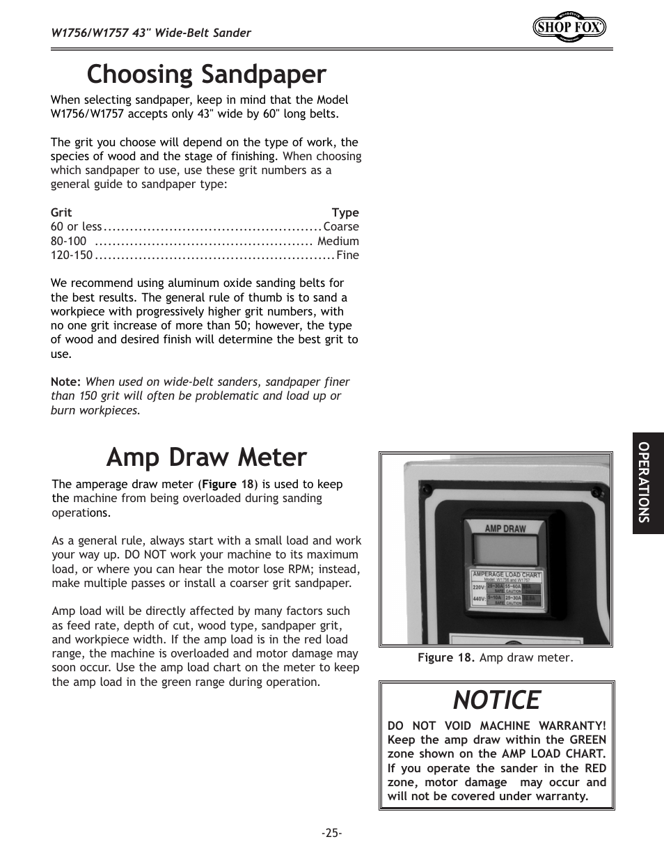 Choosing sandpaper, Notice, Amp draw meter | Woodstock SHOP FOX W1756 User Manual | Page 27 / 84