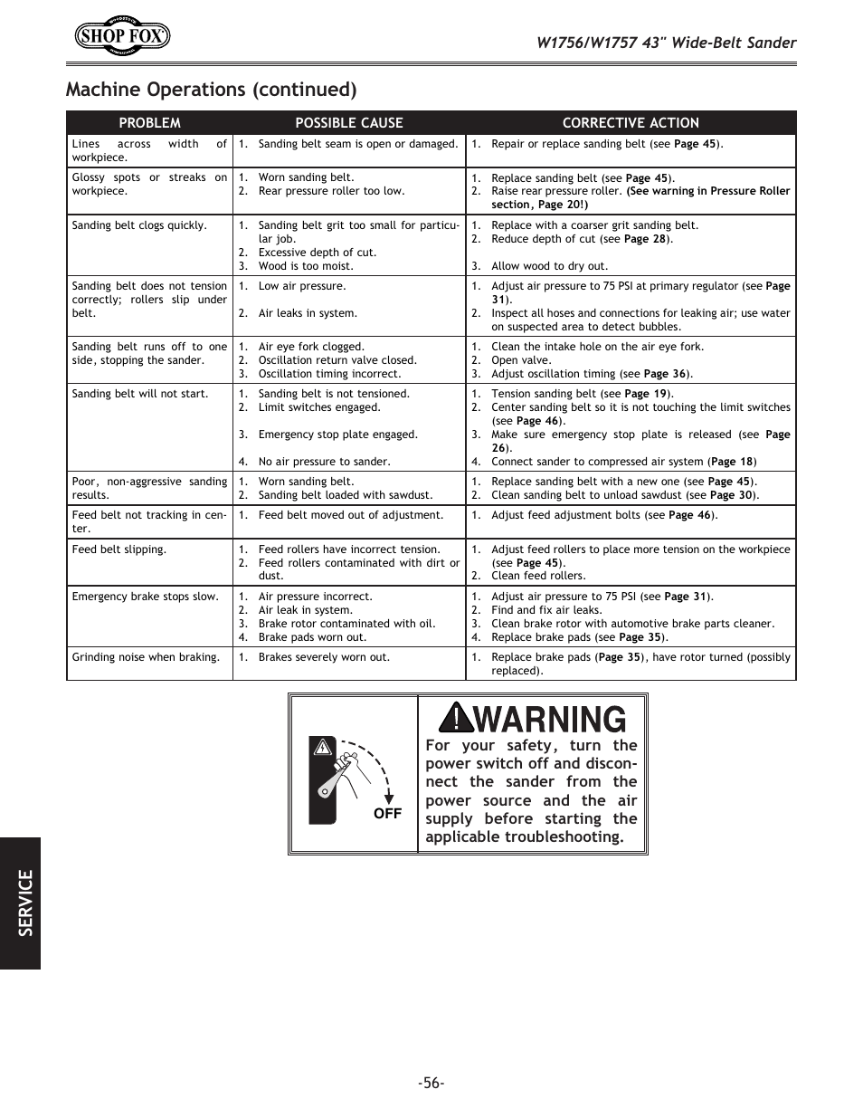 Machine operations (continued), Se rv ic e | Woodstock SHOP FOX W1756 User Manual | Page 58 / 84