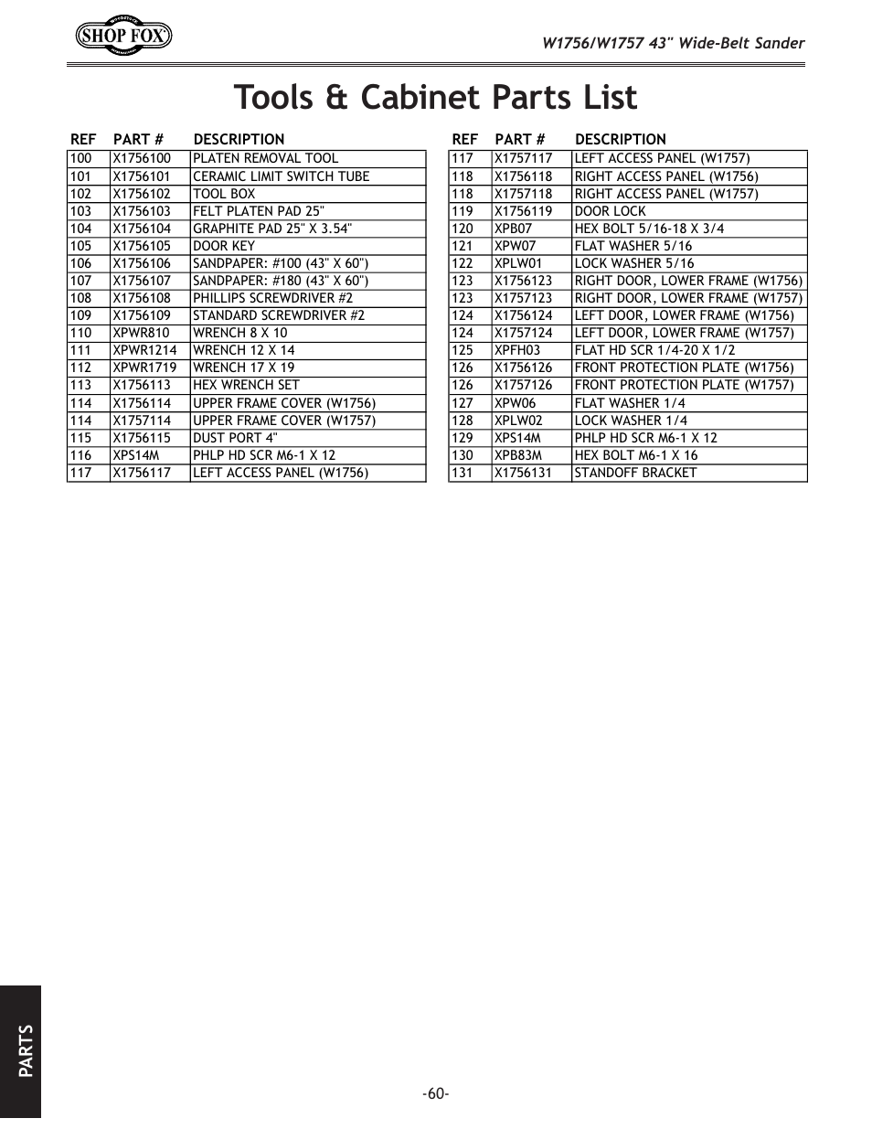 Tools & cabinet parts list, Pa rt s | Woodstock SHOP FOX W1756 User Manual | Page 62 / 84