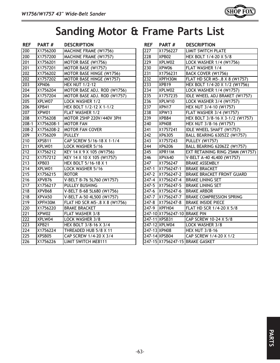 Sanding motor & frame parts list, Pa rt s | Woodstock SHOP FOX W1756 User Manual | Page 65 / 84