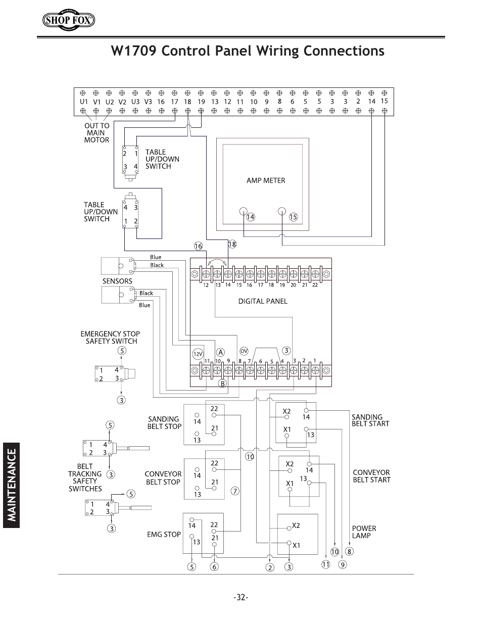 W1709 control panel wiring connections | Woodstock SHOP FOX W1709 User Manual | Page 34 / 52