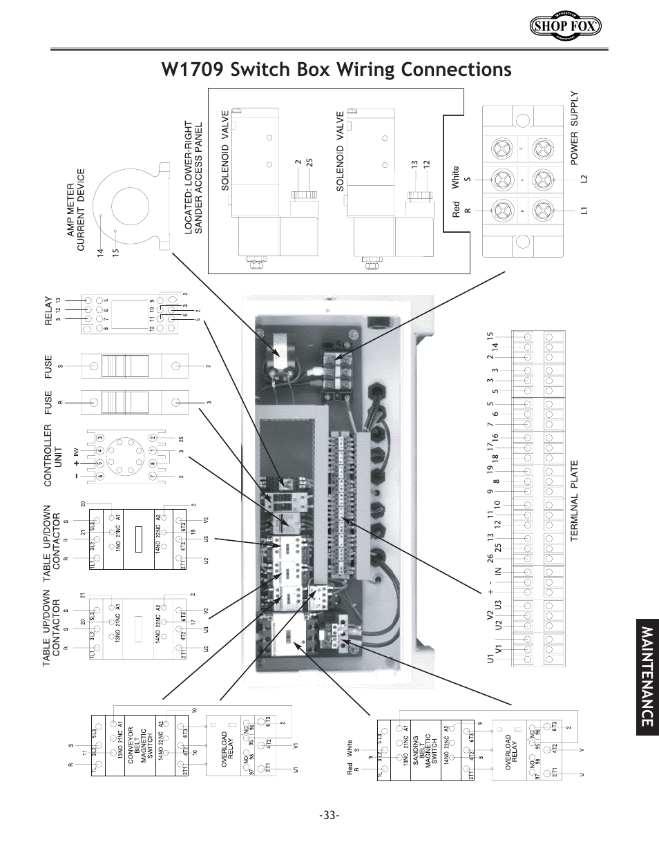 W1709 switch box wiring connections | Woodstock SHOP FOX W1709 User Manual | Page 35 / 52