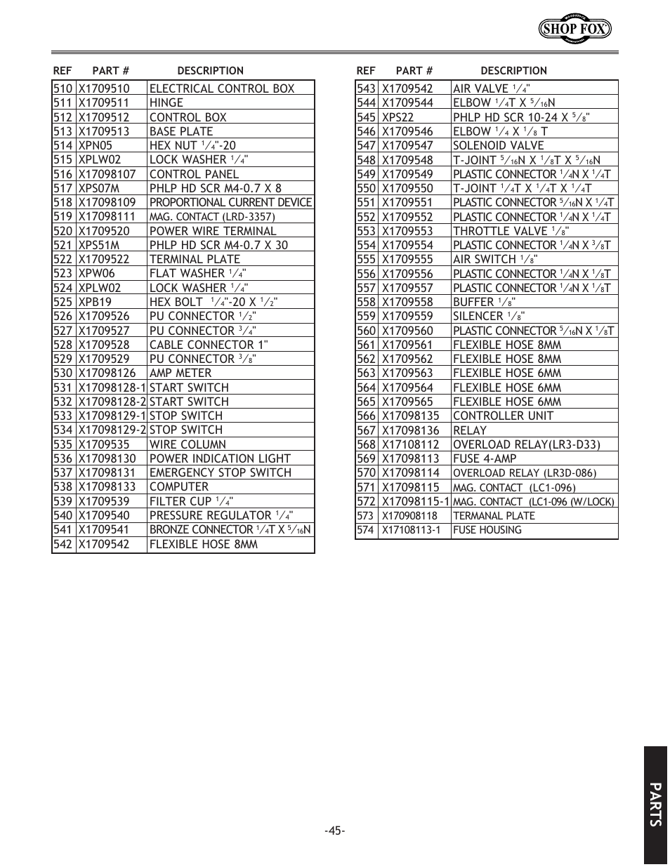 Parts | Woodstock SHOP FOX W1709 User Manual | Page 47 / 52