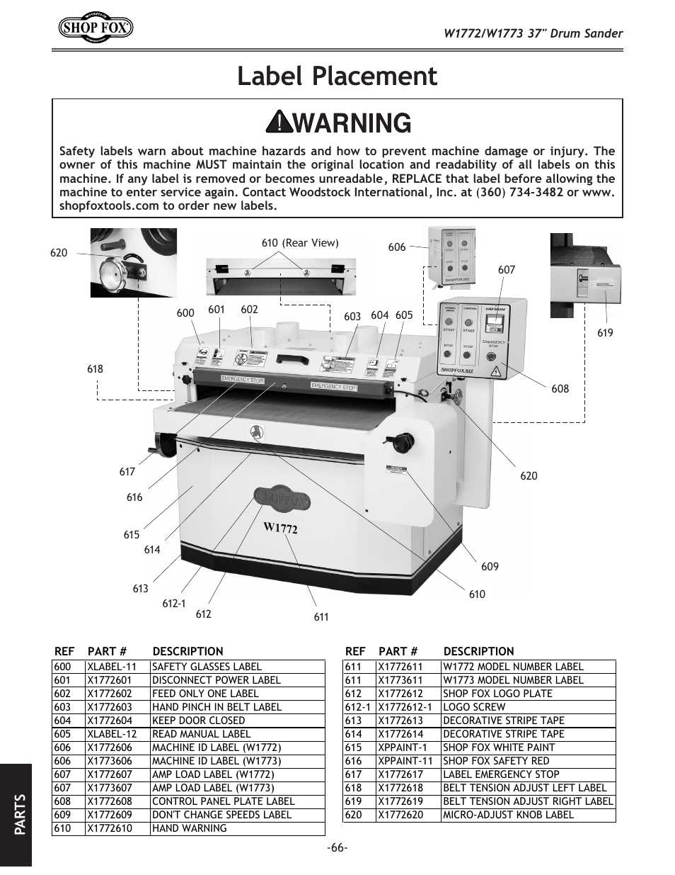 Label placement, Pa rt s | Woodstock SHOP FOX W1772 User Manual | Page 68 / 72