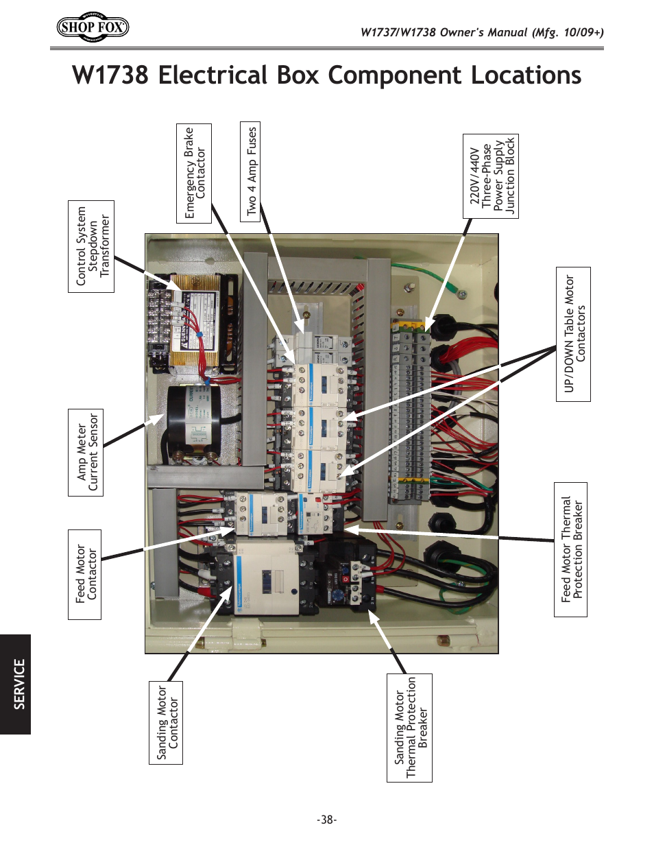 W1738 electrical box component locations | Woodstock SHOP FOX W1737 User Manual | Page 40 / 68