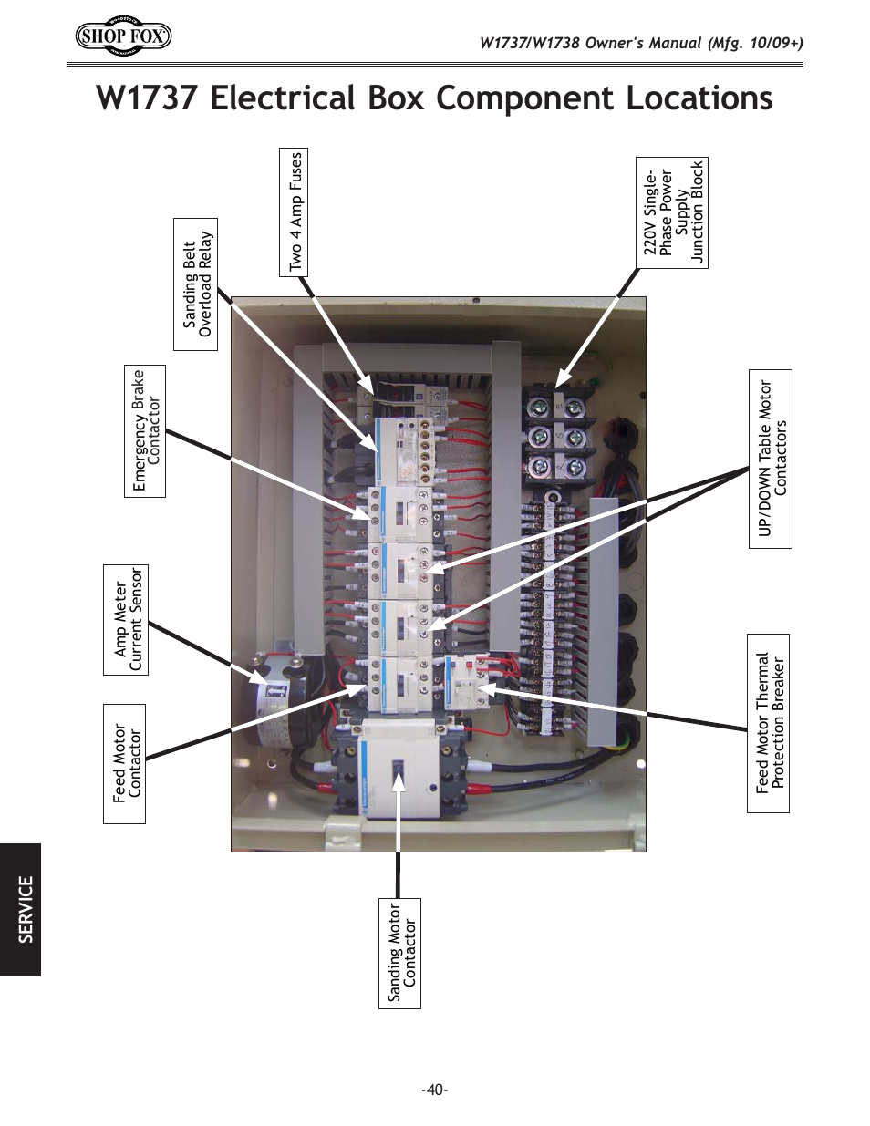 W1737 electrical box component locations | Woodstock SHOP FOX W1737 User Manual | Page 42 / 68