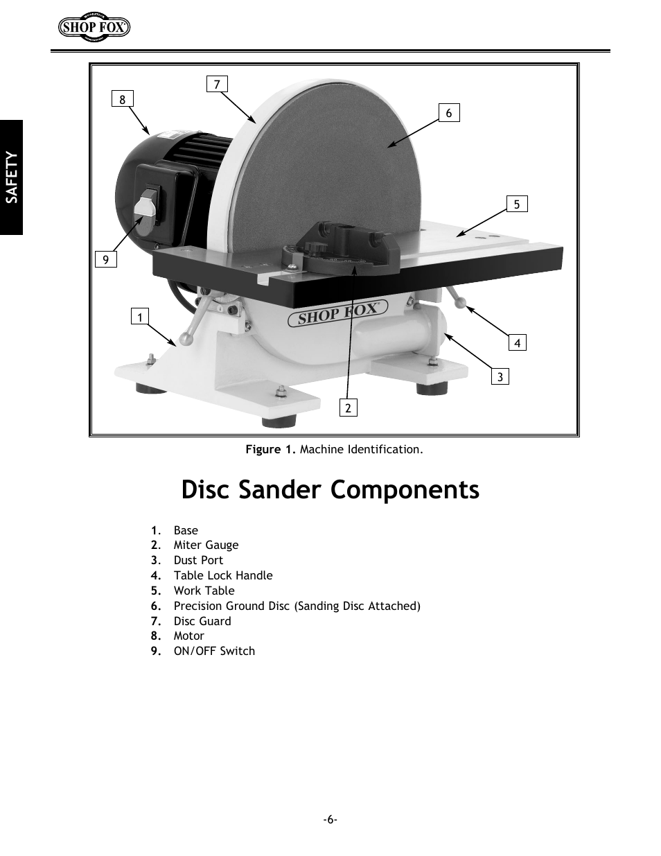 Disc sander components | Woodstock W1708 User Manual | Page 8 / 24