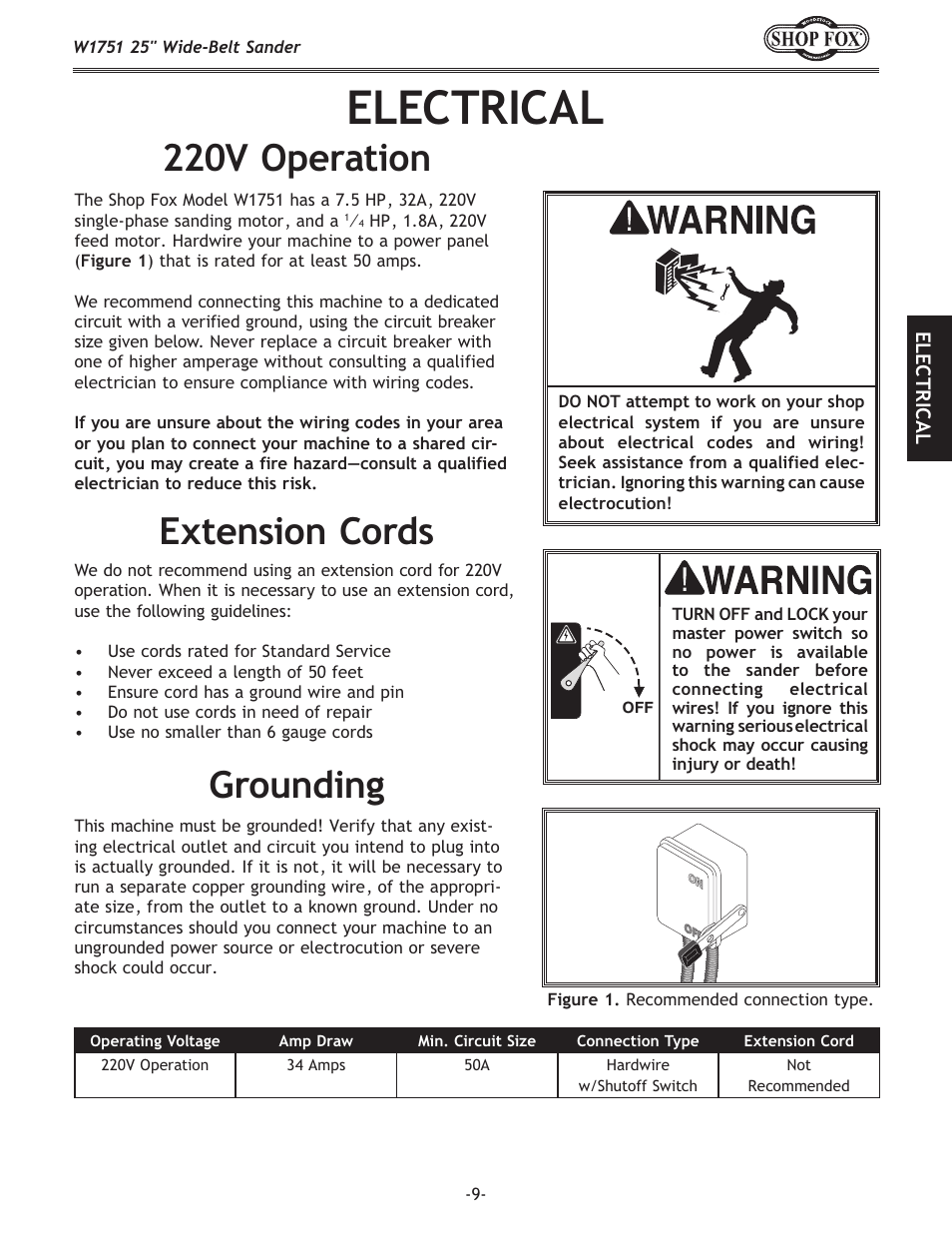 Electrical, 220v operation, Extension cords grounding | Woodstock W1751 User Manual | Page 11 / 60