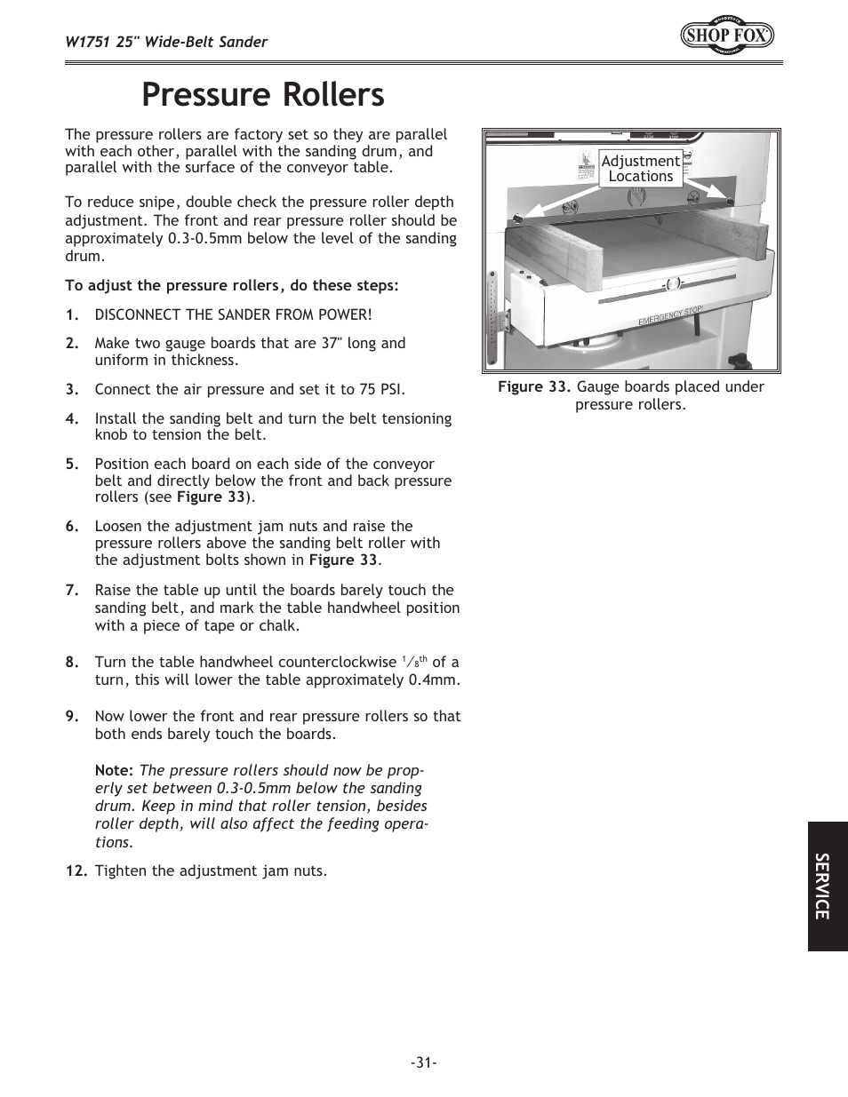 Pressure rollers | Woodstock W1751 User Manual | Page 33 / 60