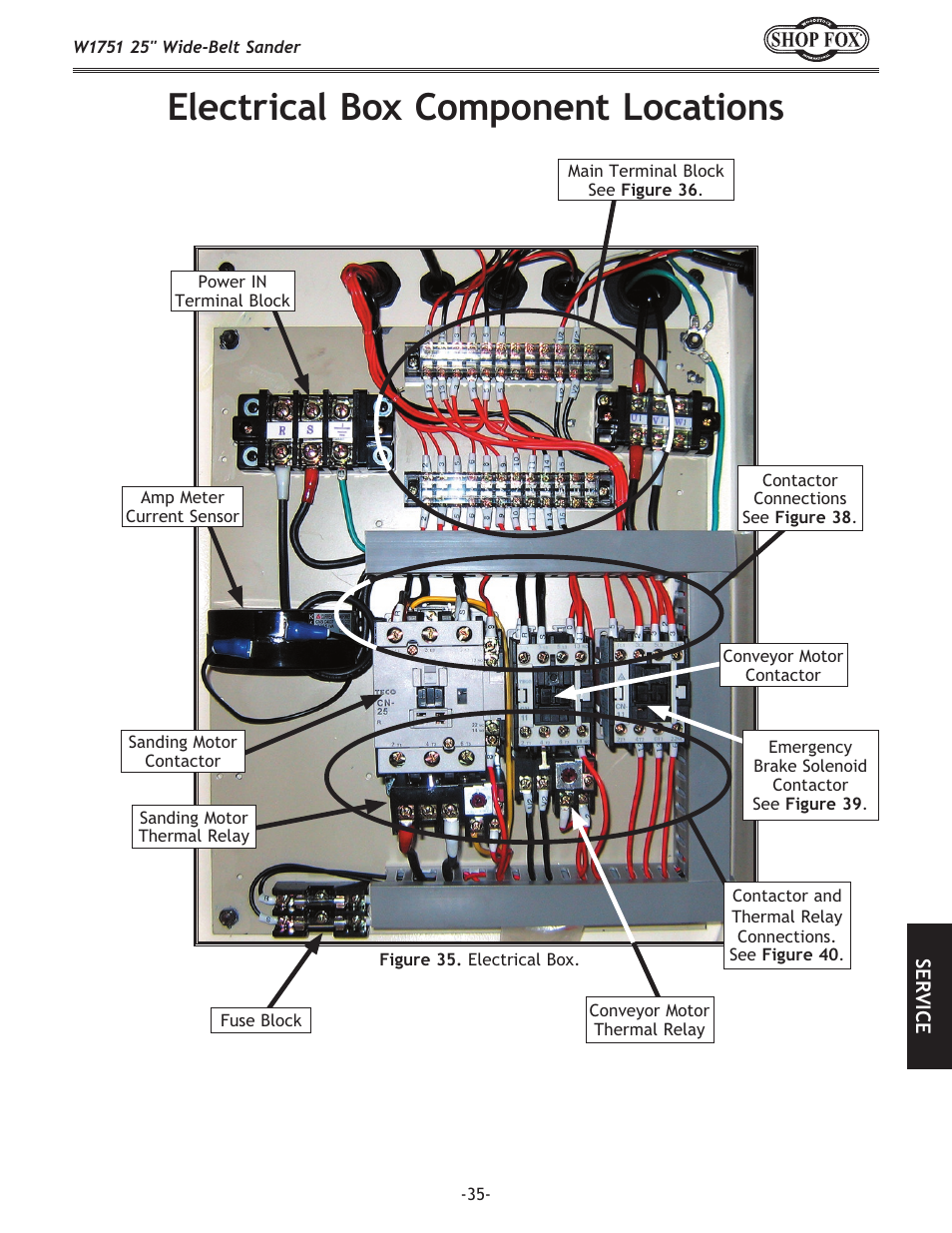 Electrical box component locations | Woodstock W1751 User Manual | Page 37 / 60