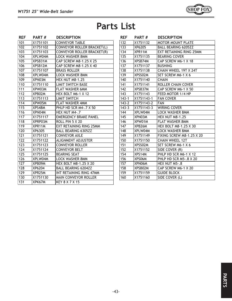 Parts list, Pa rt s | Woodstock W1751 User Manual | Page 45 / 60