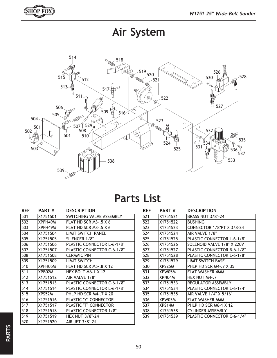 Air system, Parts list, Pa rt s | Woodstock W1751 User Manual | Page 52 / 60