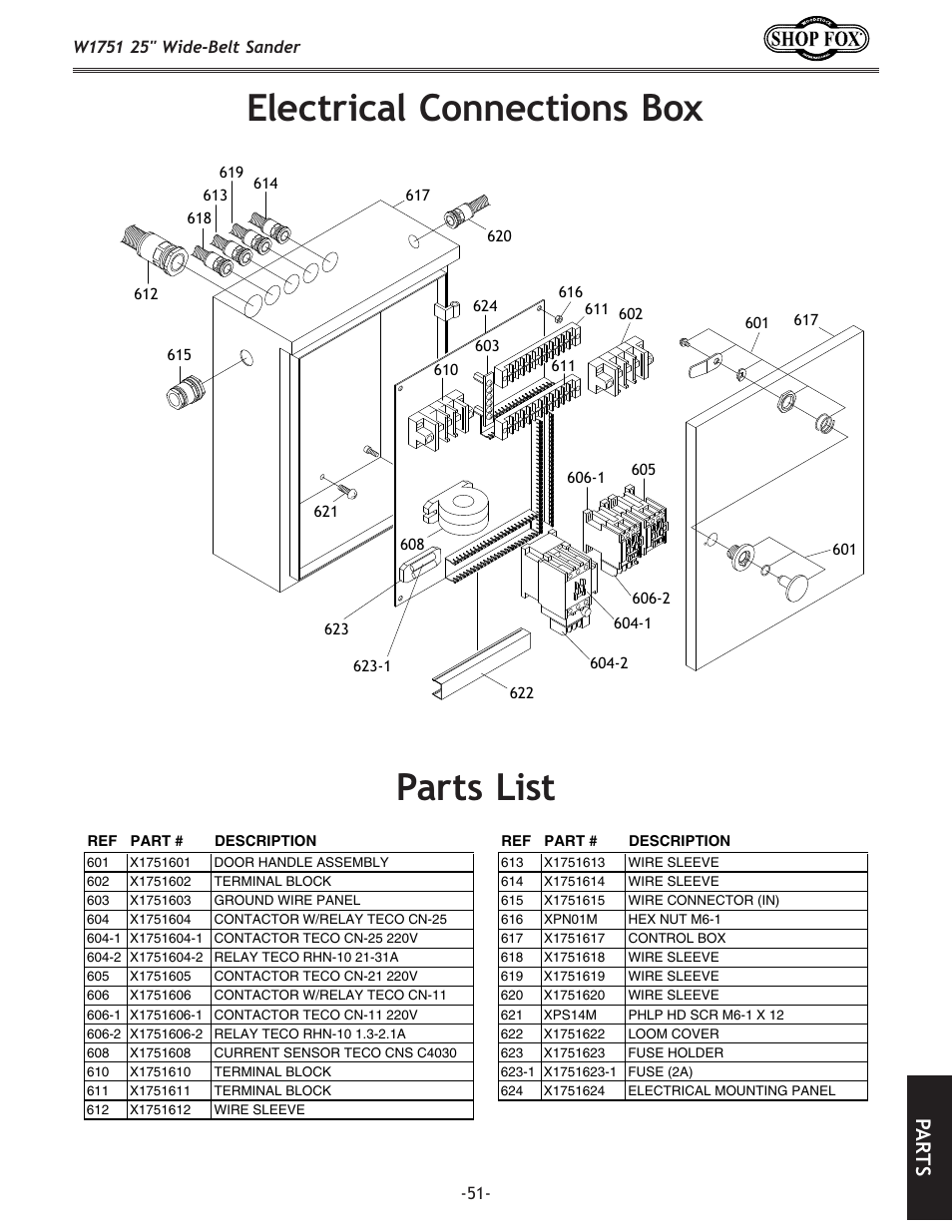 Electrical connections box, Parts list, Pa rt s | Woodstock W1751 User Manual | Page 53 / 60