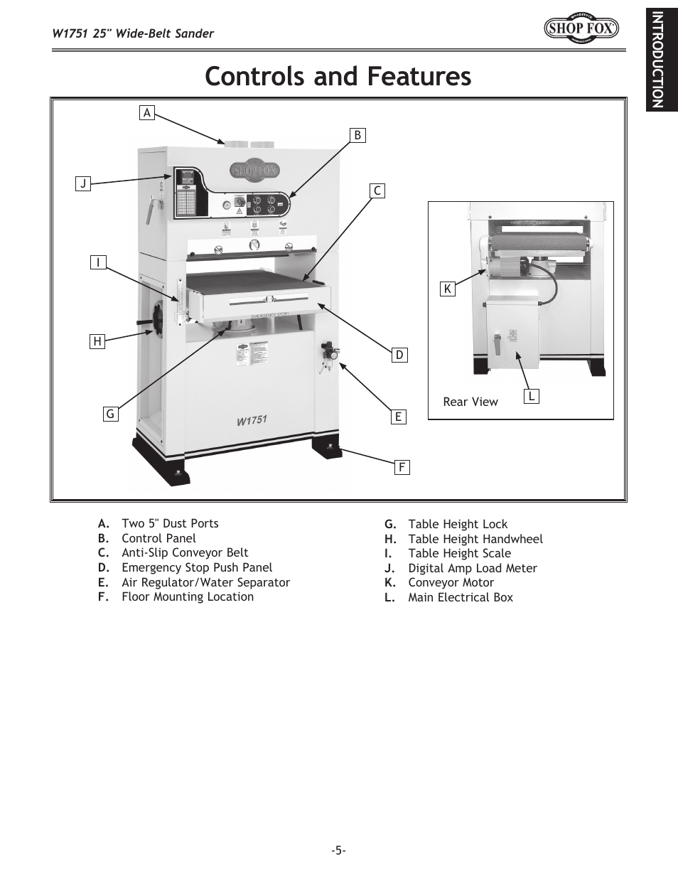 Controls and features | Woodstock W1751 User Manual | Page 7 / 60