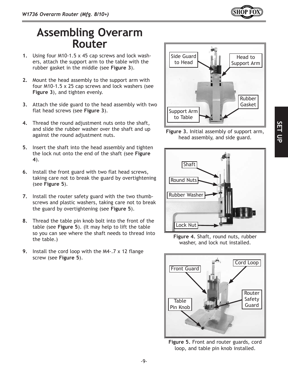 Assembling overarm router | Woodstock W1736 User Manual | Page 11 / 28