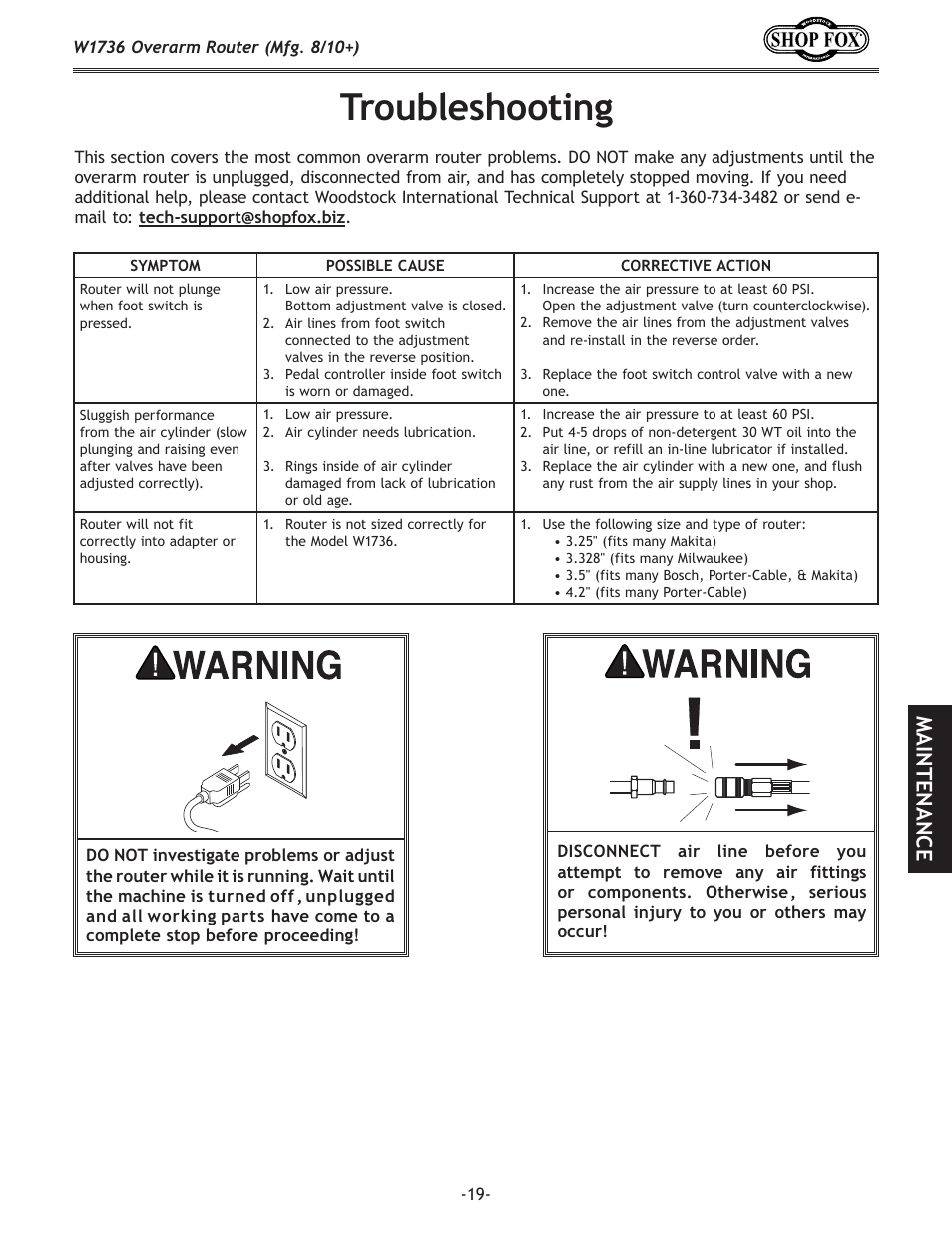 Troubleshooting, Maintenance | Woodstock W1736 User Manual | Page 21 / 28