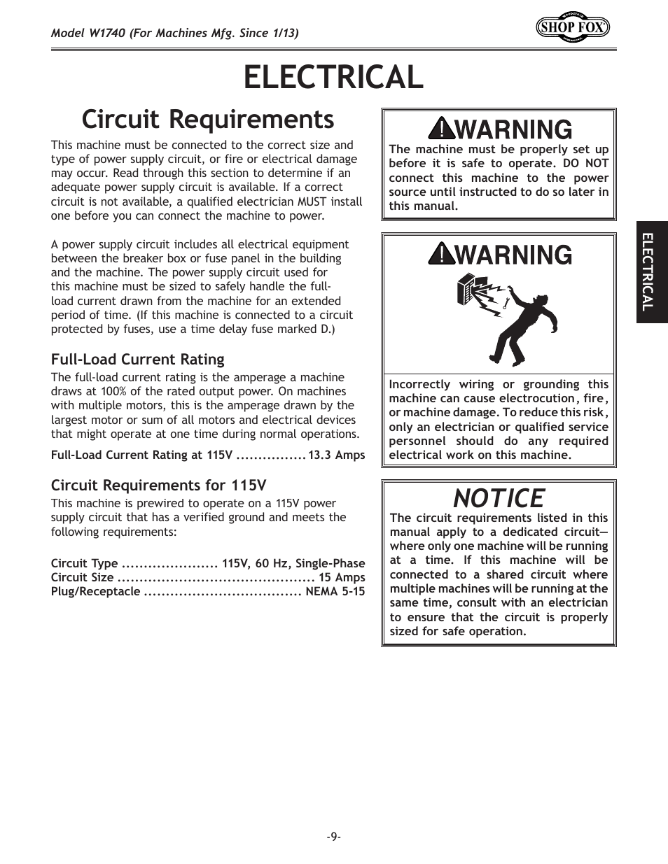 Electrical, Circuit.requirements, Notice | Woodstock SHOP FOX W1740 User Manual | Page 11 / 60