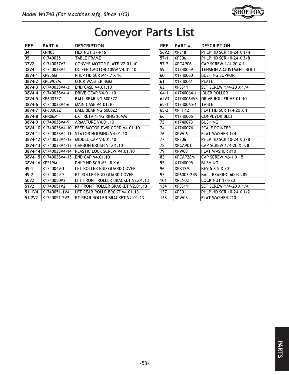 Conveyor.parts.list, Pa rt s | Woodstock SHOP FOX W1740 User Manual | Page 55 / 60