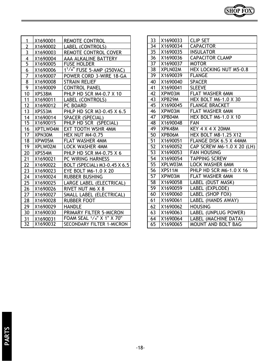 Parts | Woodstock W1690 User Manual | Page 20 / 24